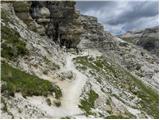 Passo Gardena - Col de Puez / Puezkofel